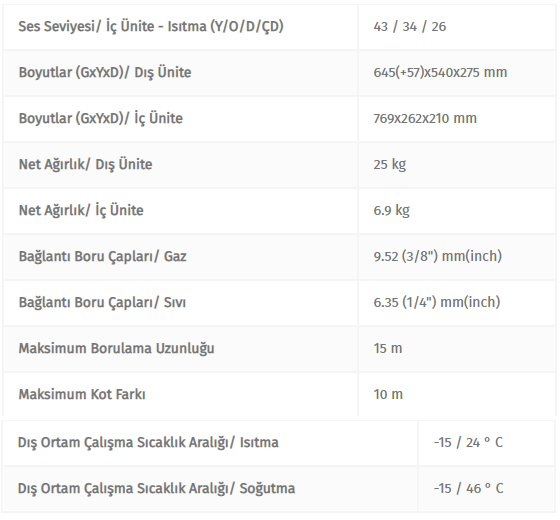 Mitsubishi klima MustafaSatıcıoğlu.com'dan alınır.